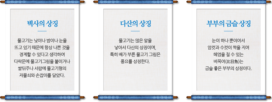 벽사의 상징 : 물고기는 낮이나 밤이나 눈을 뜨고 있기 때문에 항상 나쁜 것을 경게할 수 있다고 생각하여 다락문에 물고기 그림을 붙이거나 쌀뒤주나 서랍에 물고기형의 자물쇠와 손잡이를 달았다. 다산의 상징 : 물고기는 많은 알을 낳아서 다산의 상징이며, 특히 배가 부른 물고기 그림은 풍요를 상징한다. 부부의 금슬 상징 : 눈이 하나 뿐이어서 암컷과 수컷이 짝을 지어 헤엄을 칠 수 있는 비목어(比目漁)는 금슬 좋은 부부의 상징이다.